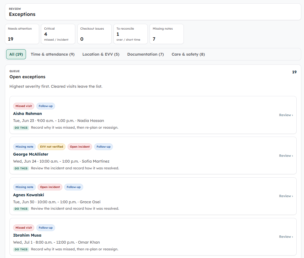 Exceptions console showing categorized issues, guidance and a resolution drawer