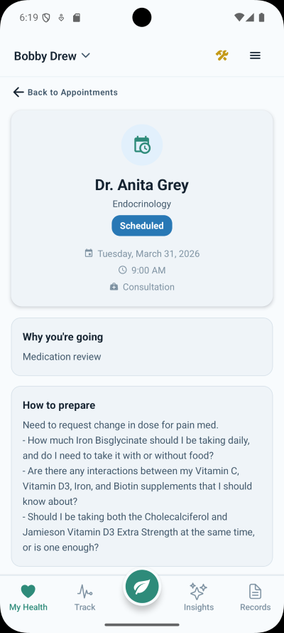 Neem family access controls
