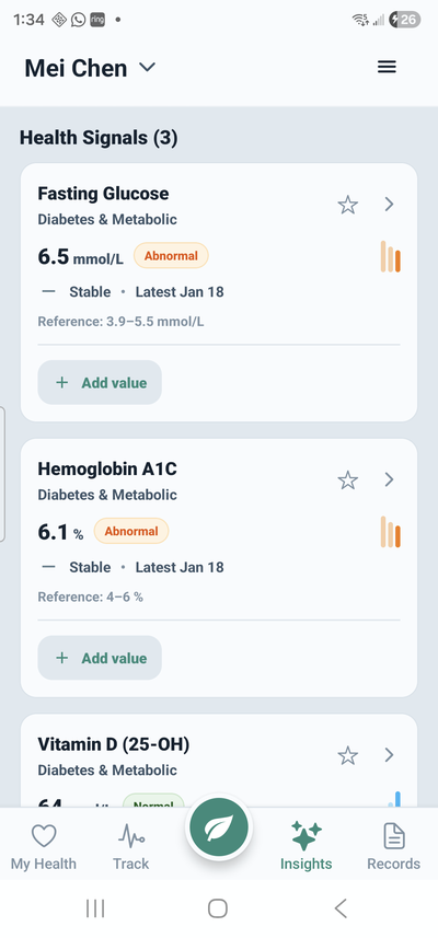 Neem Health AI dashboard for tracking blood pressure and health signals