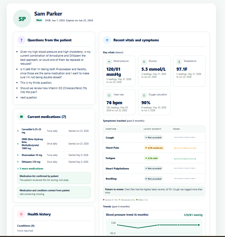 Neem visit preparation screen showing questions for the doctor