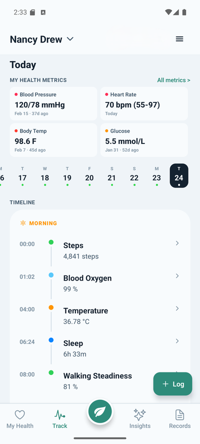 Neem timeline showing trends over time